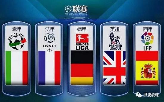 戴尔的关系